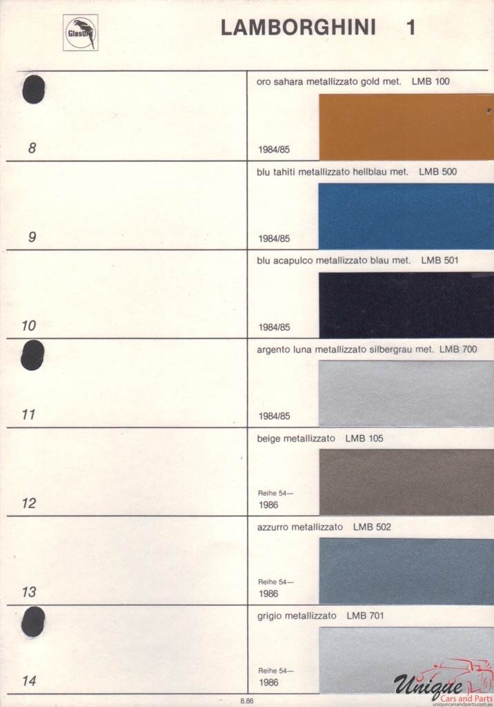 1985 Lamborghini Paint Charts Glasurit 2